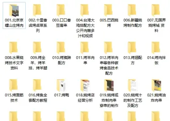 32套各类烧烤炭烤小吃技术合集，打工的牛马们，学门技术备个后路