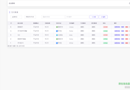 2025最新易支付开源模板前台+用户中心+后台三合一