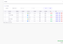 2025最新易支付开源模板前台+用户中心+后台三合一