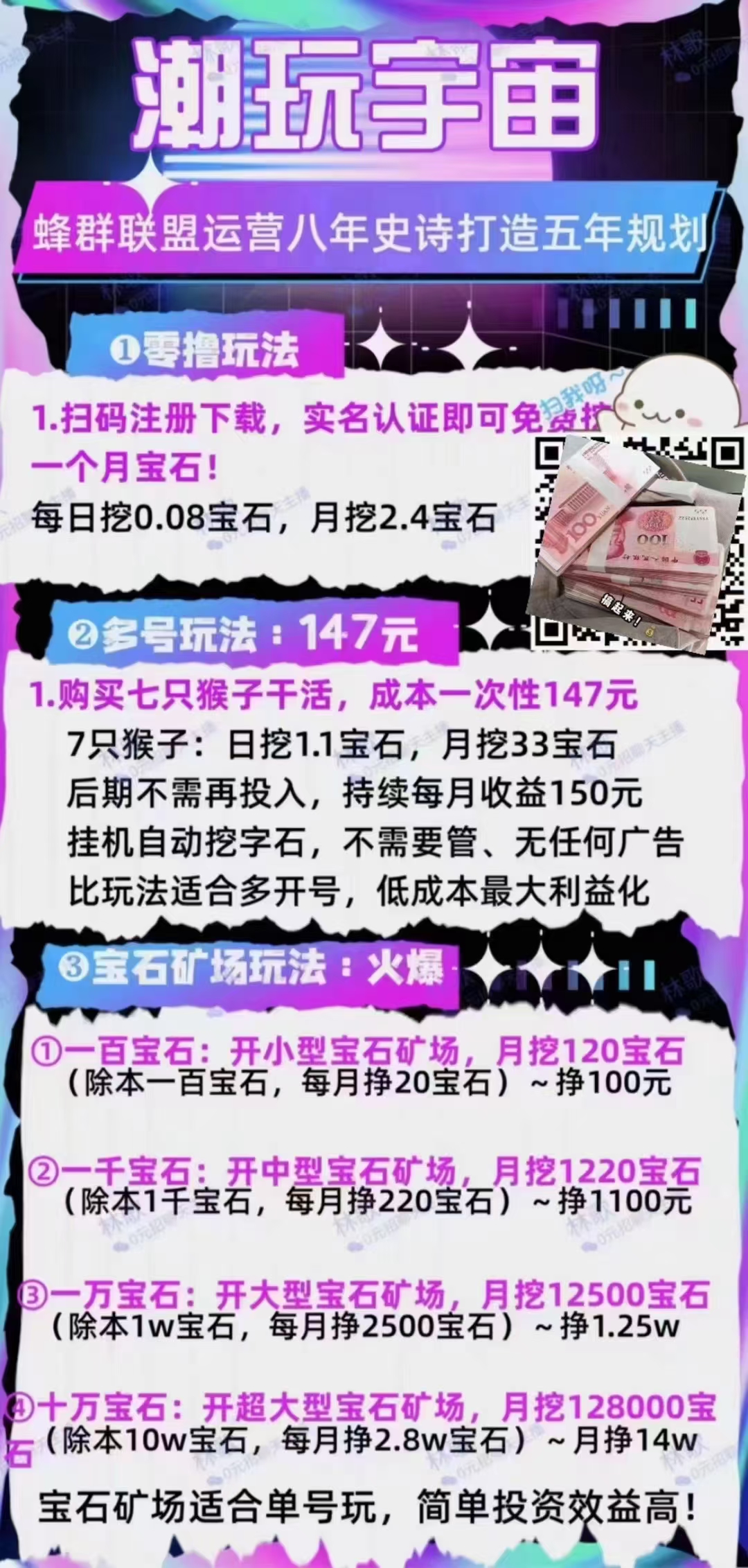 今年最靠谱的项目 不看广告，不做任务 上车包赔。高扶持