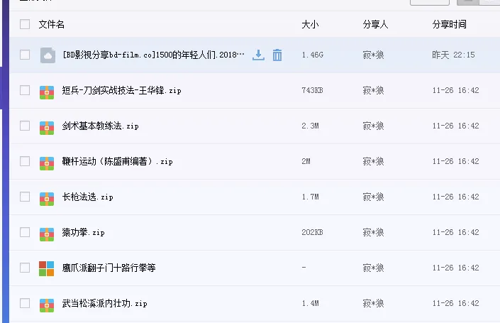 中国仅剩的国粹《武功秘籍》+健身视频