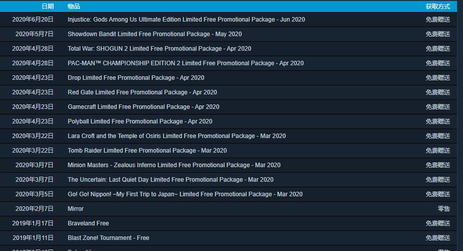 steam免费游戏自动领取