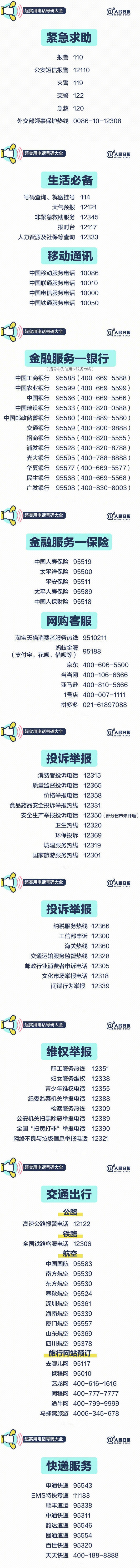 日常生活超实用电话号合集