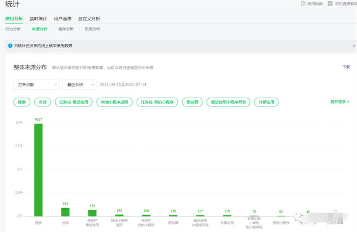 微信小程序里面的蓝海项目