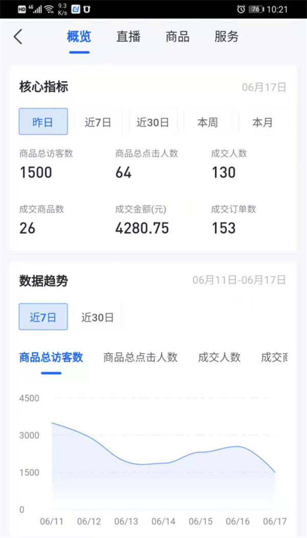 抖音无货源电商能月赚多少？怎么玩？