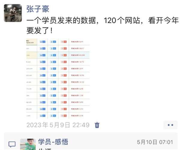 我搞流量网站是如何做到月入3-5万的