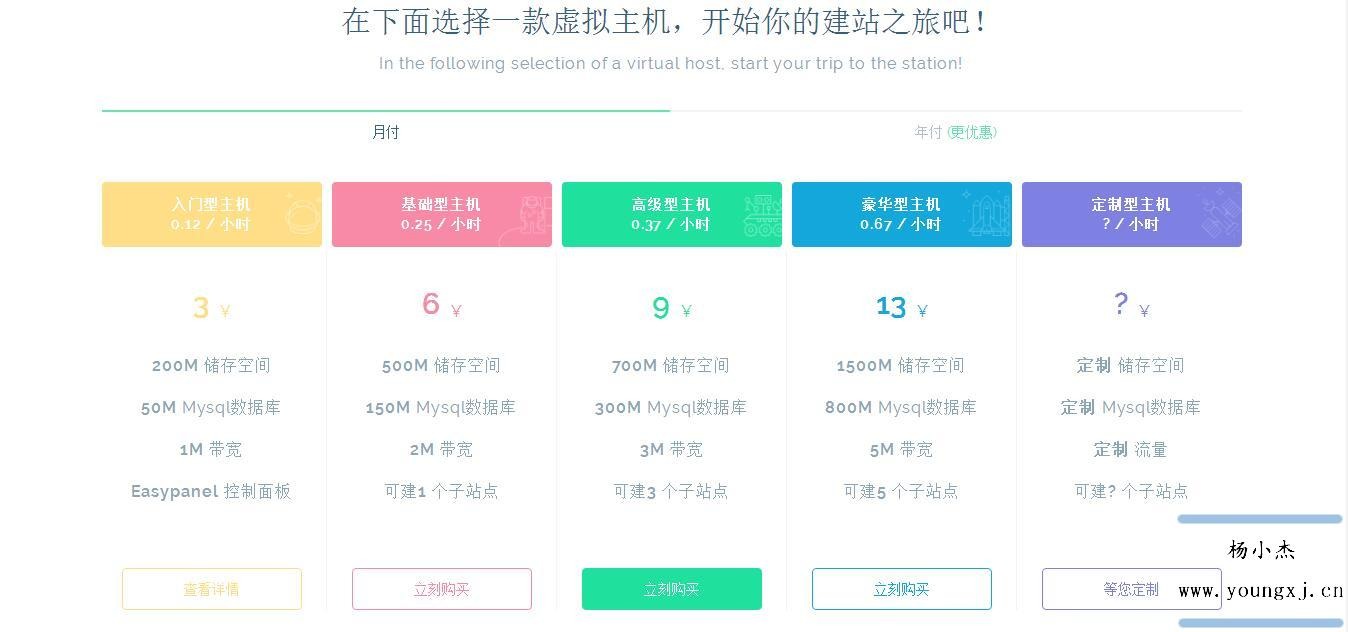 vhms销售系统源码免授权