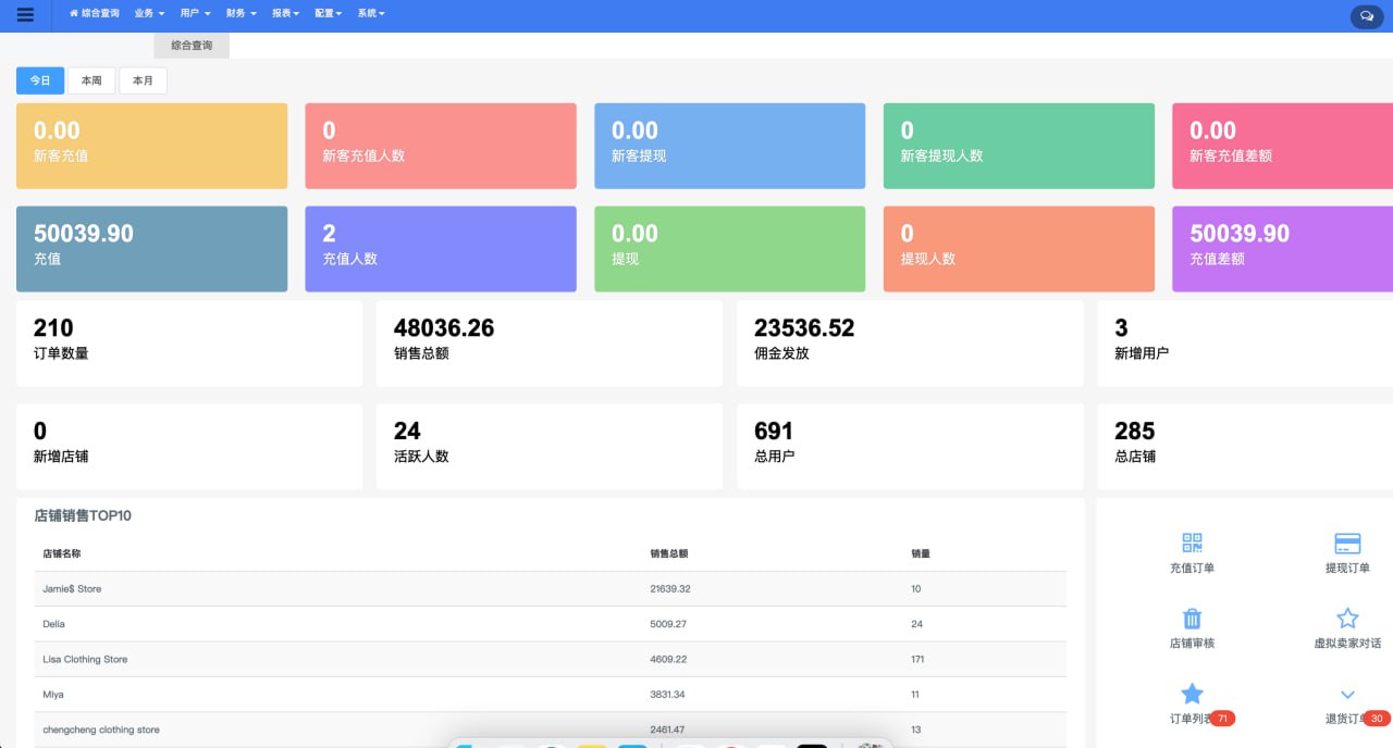 2025Tiktok跨境电商内嵌商城多语言tk源码搭建