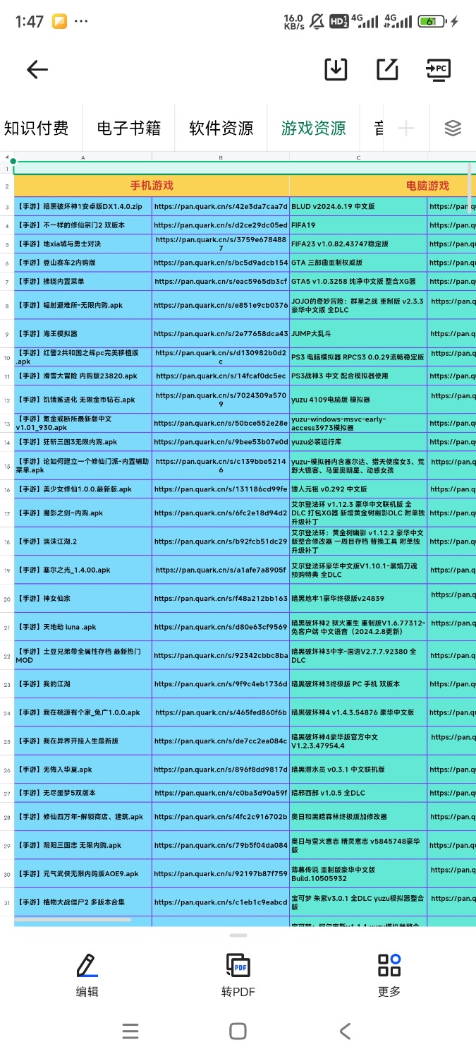 【重量级】全网资源精品收录，很全！