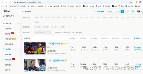 如何查找百度、抖音、微信、微博、小红书、知乎、B站、视频号、快手等7天内最热门话题