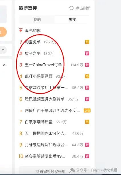 如何查找百度、抖音、微信、微博、小红书、知乎、B站、视频号、快手等7天内最热门话题