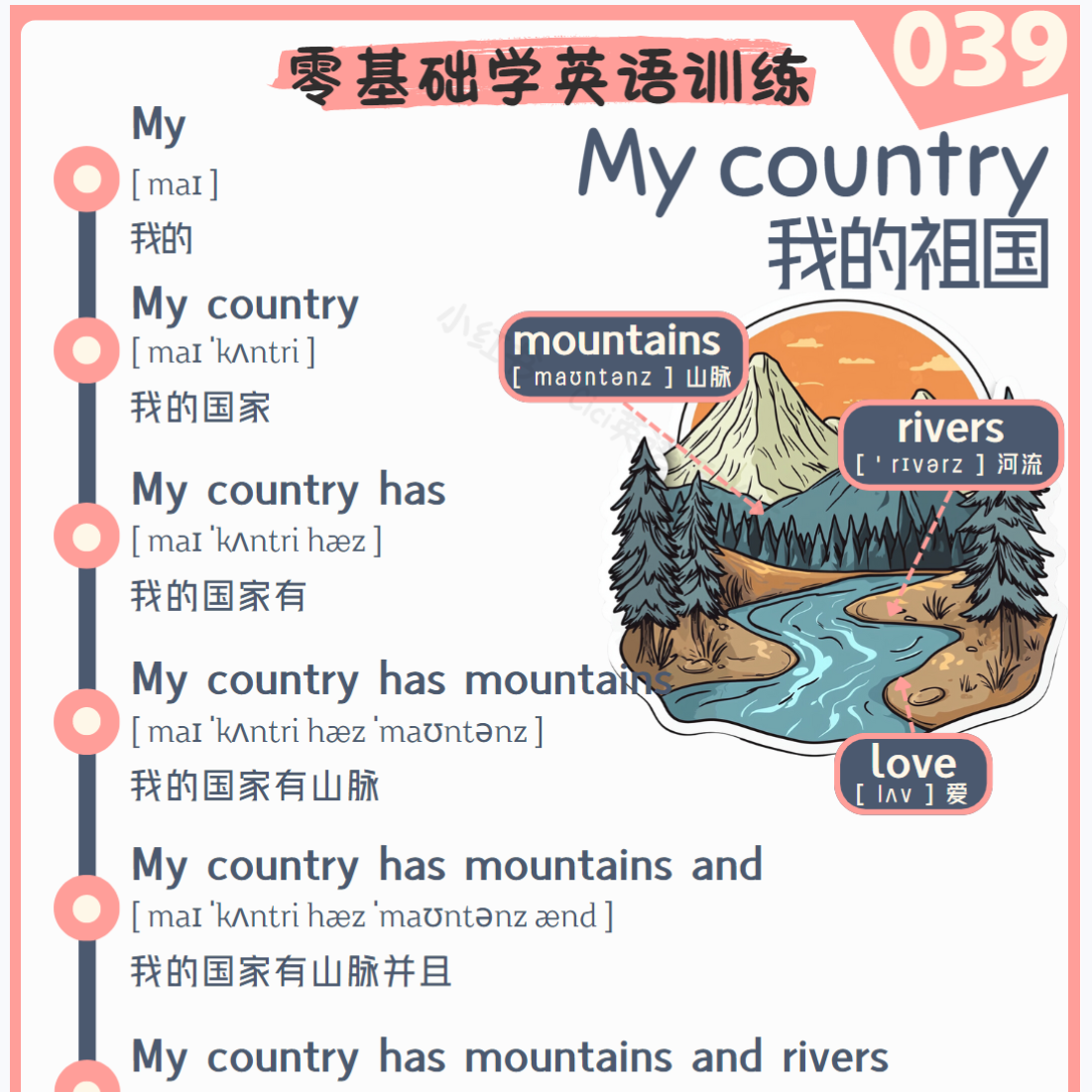 【资源】0基础简单学英彩色版配音频跟读基础篇进阶篇