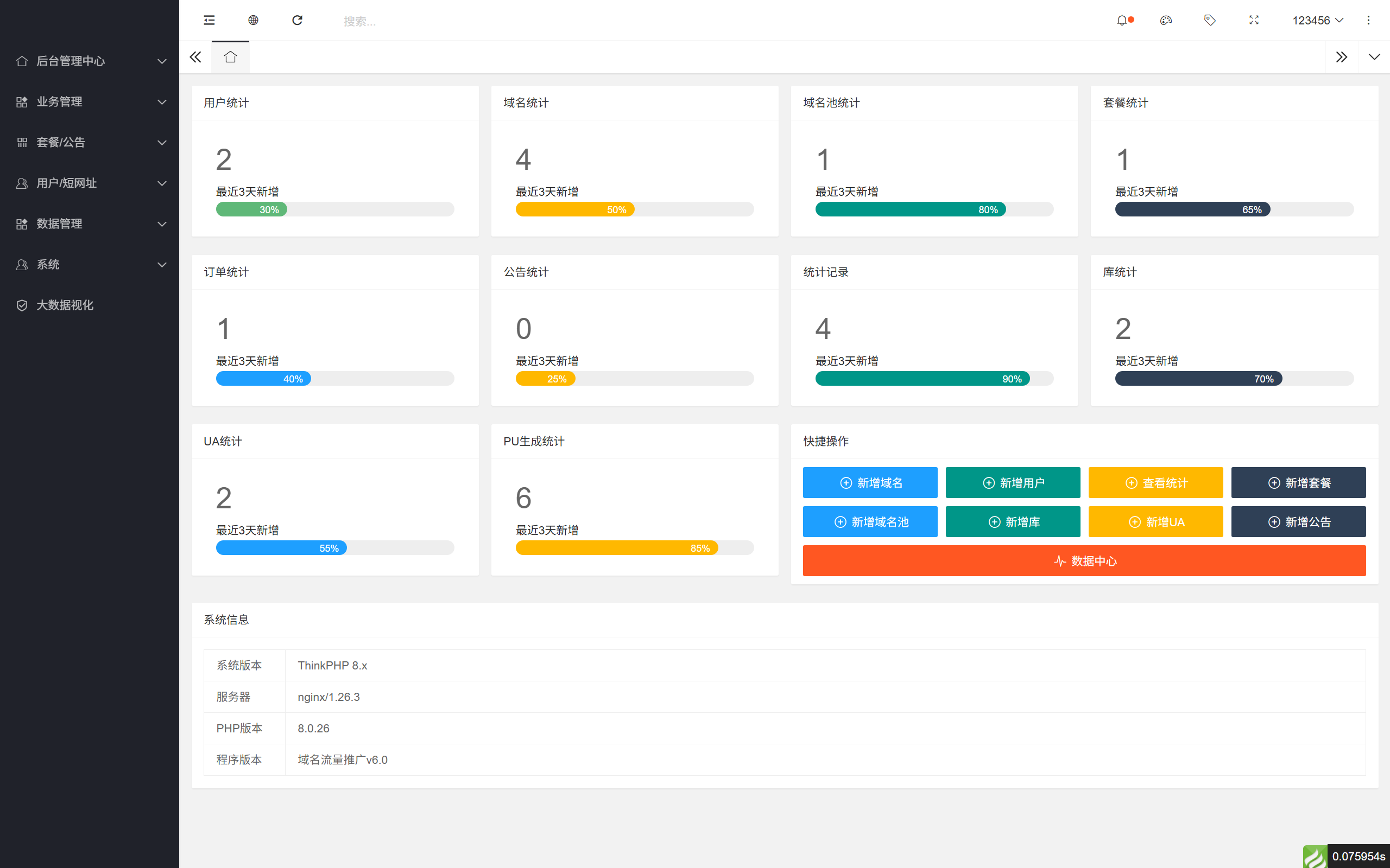 域网址-智能网址管理系统v6.0防红活码导航