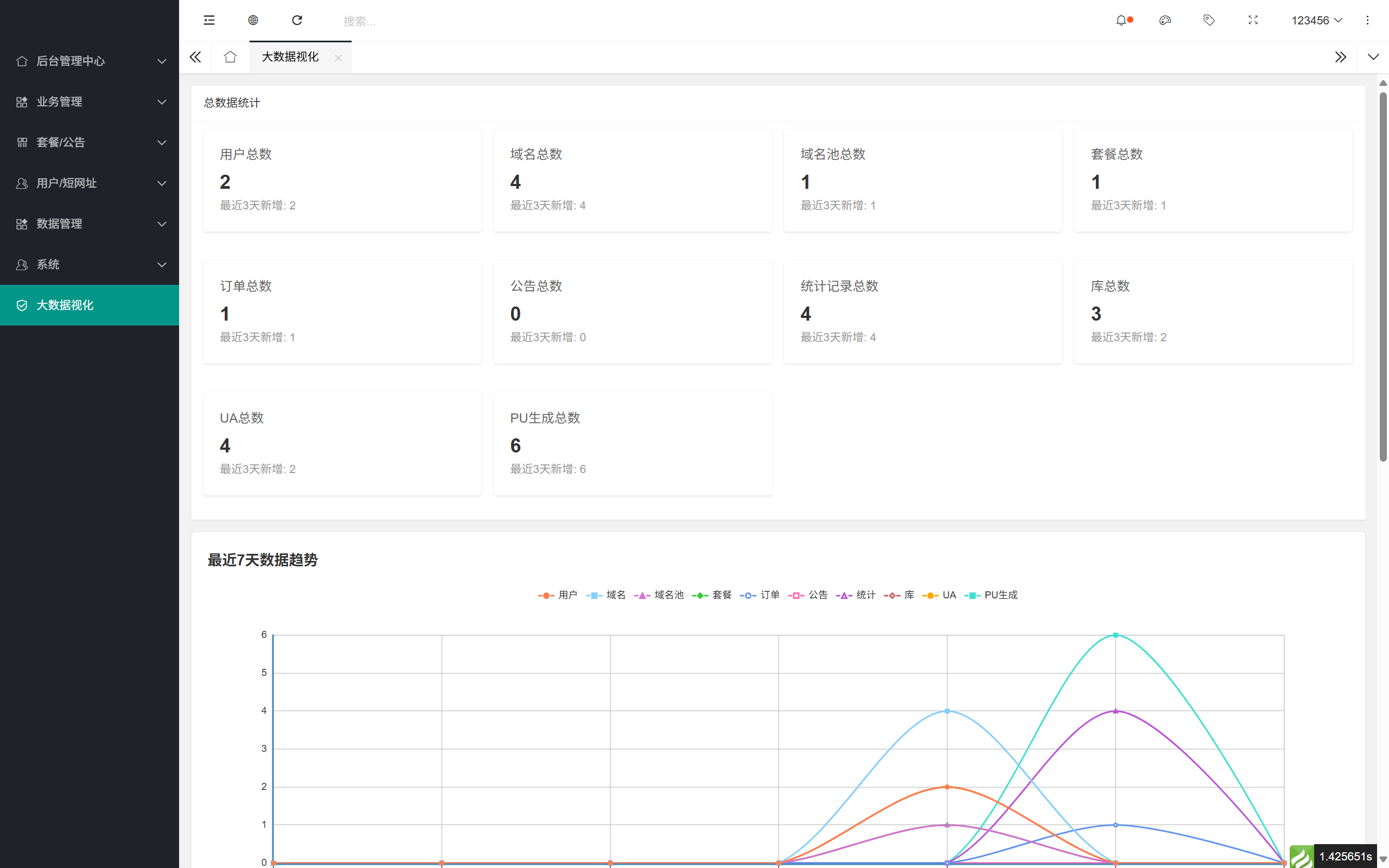 域网址-智能网址管理系统v6.0防红活码导航