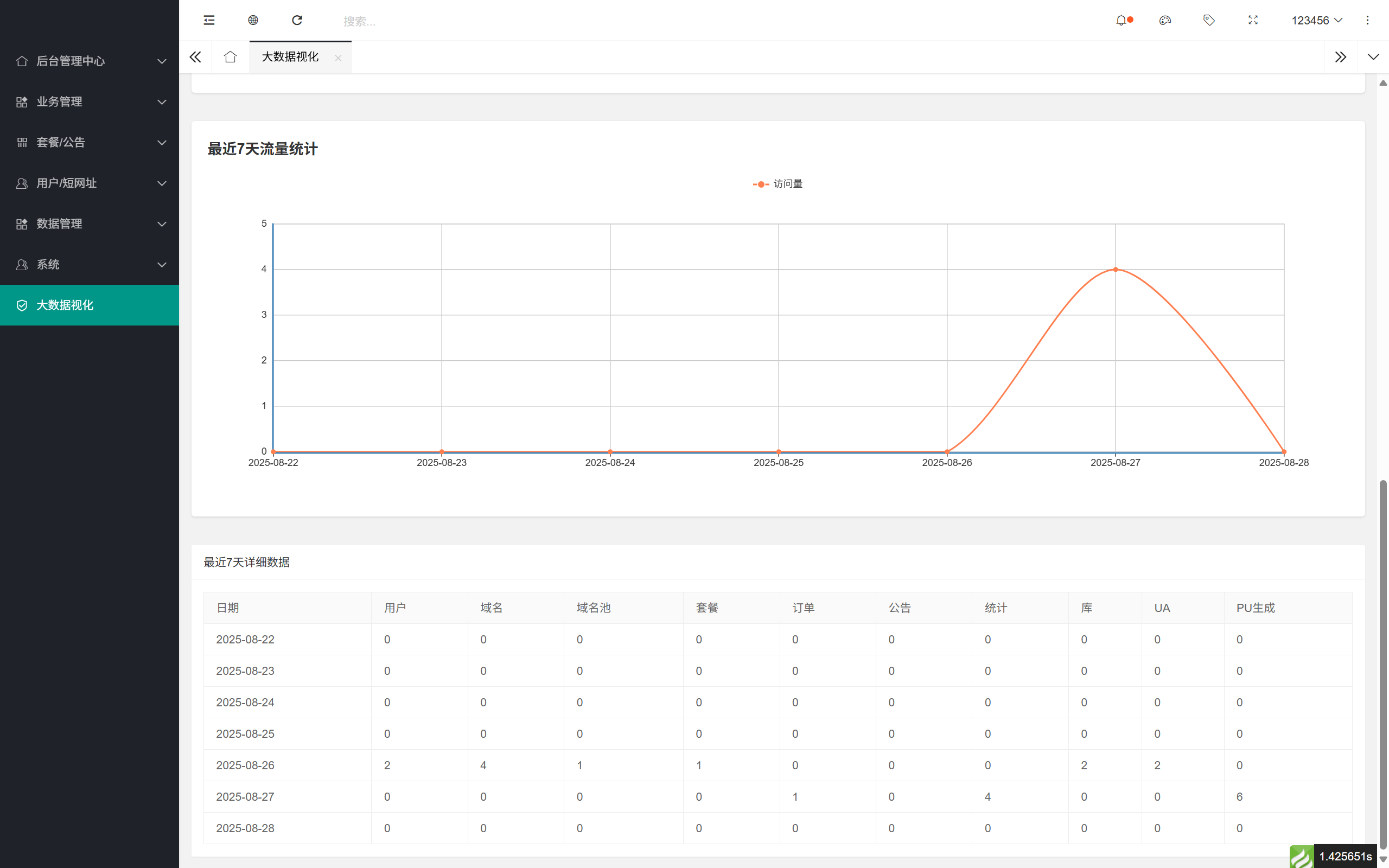 域网址-智能网址管理系统v6.0防红活码导航
