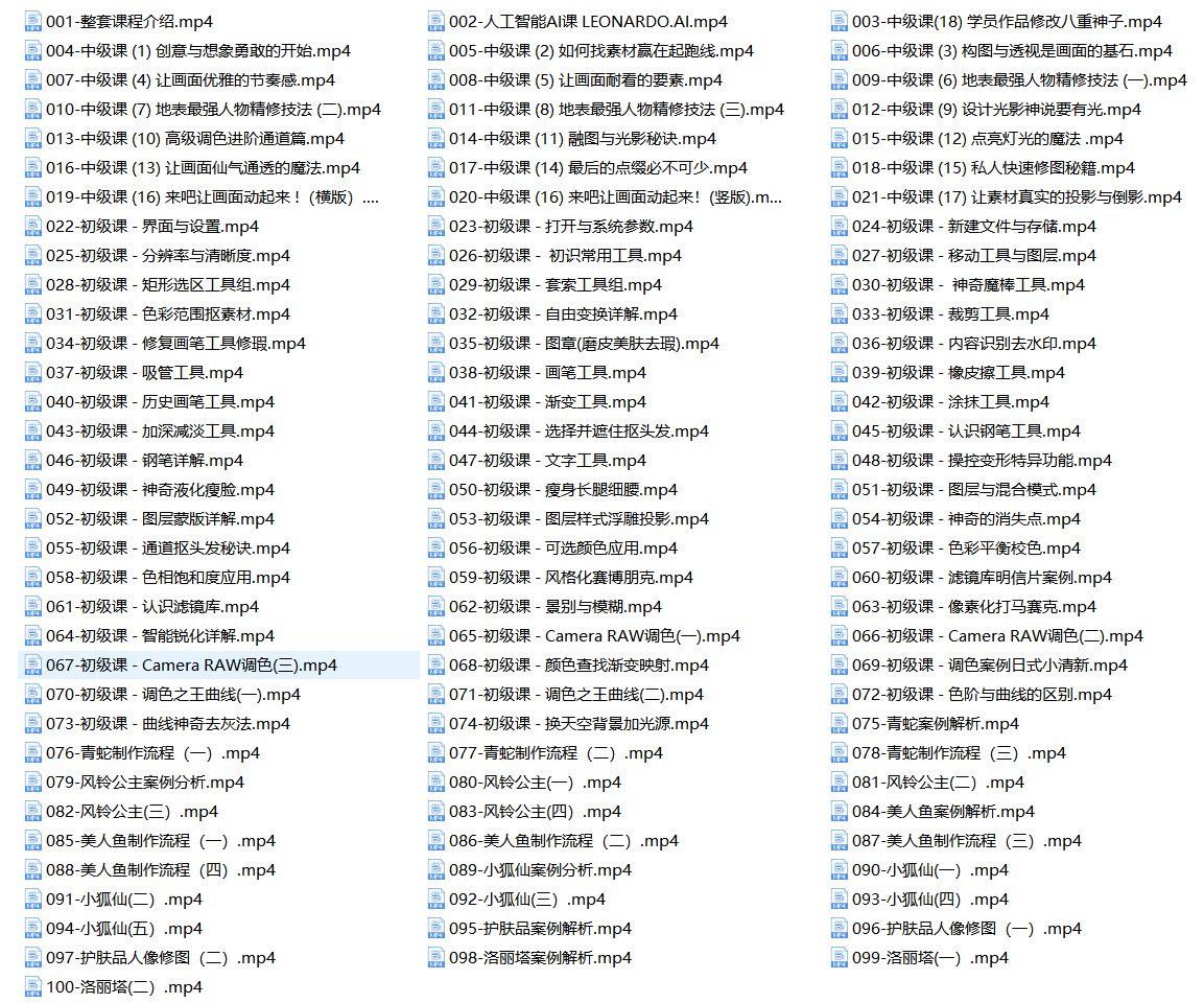 PS人像二次元AI智能修图合成课（视频）