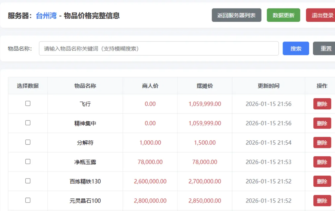 梦幻西游避免吃大亏系统