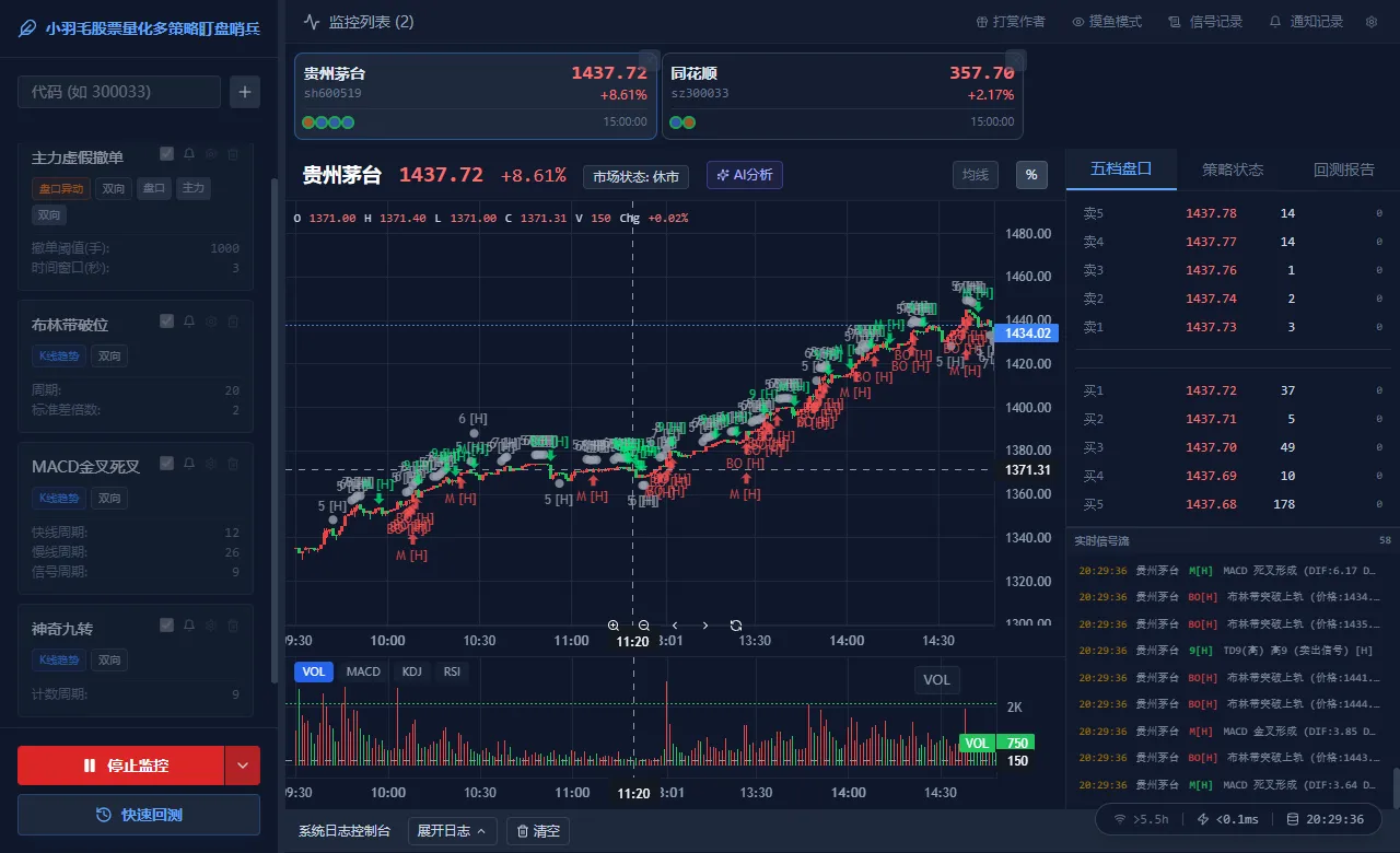 🚀 股票量化多策略盯盘哨兵 V3.0.0 正式发布！回测+回放+摸鱼全搞定