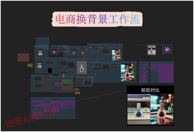 2026ComfyUI教程stable diffusion模型SD工作流插件课程软件安装