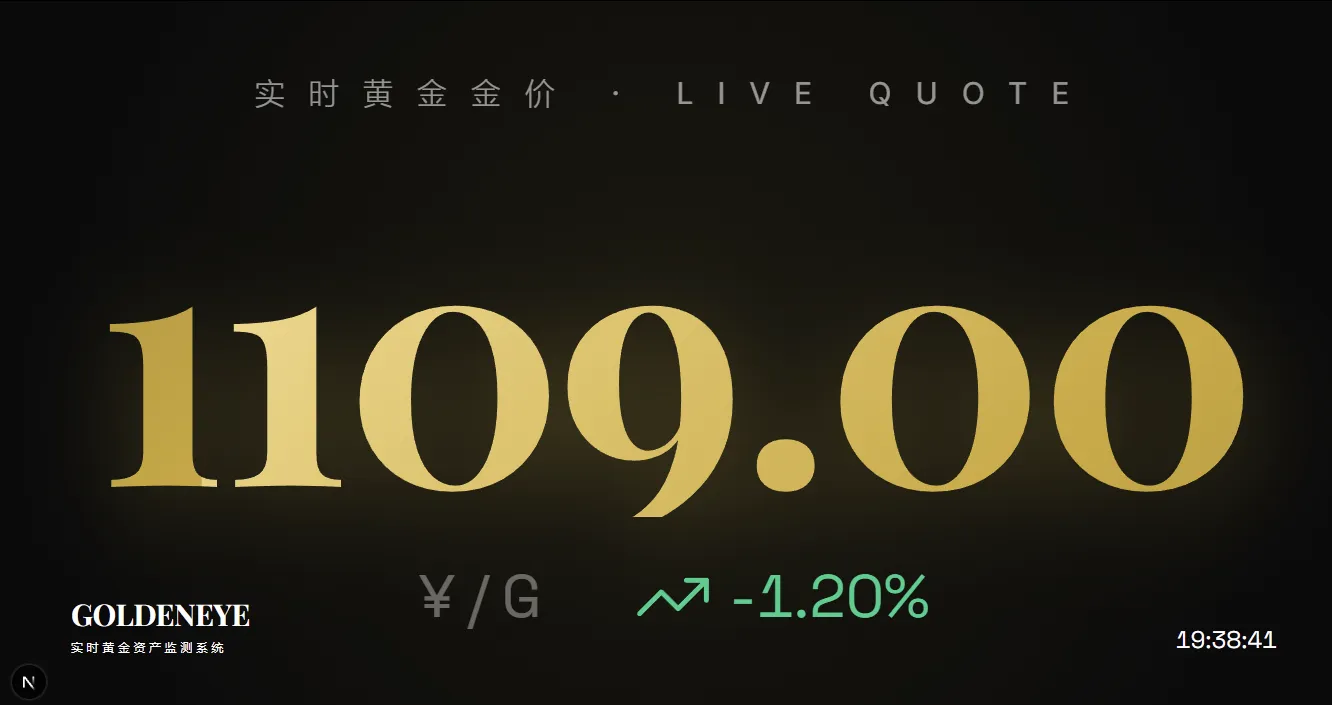 实时全球黄金价格监测系统源码