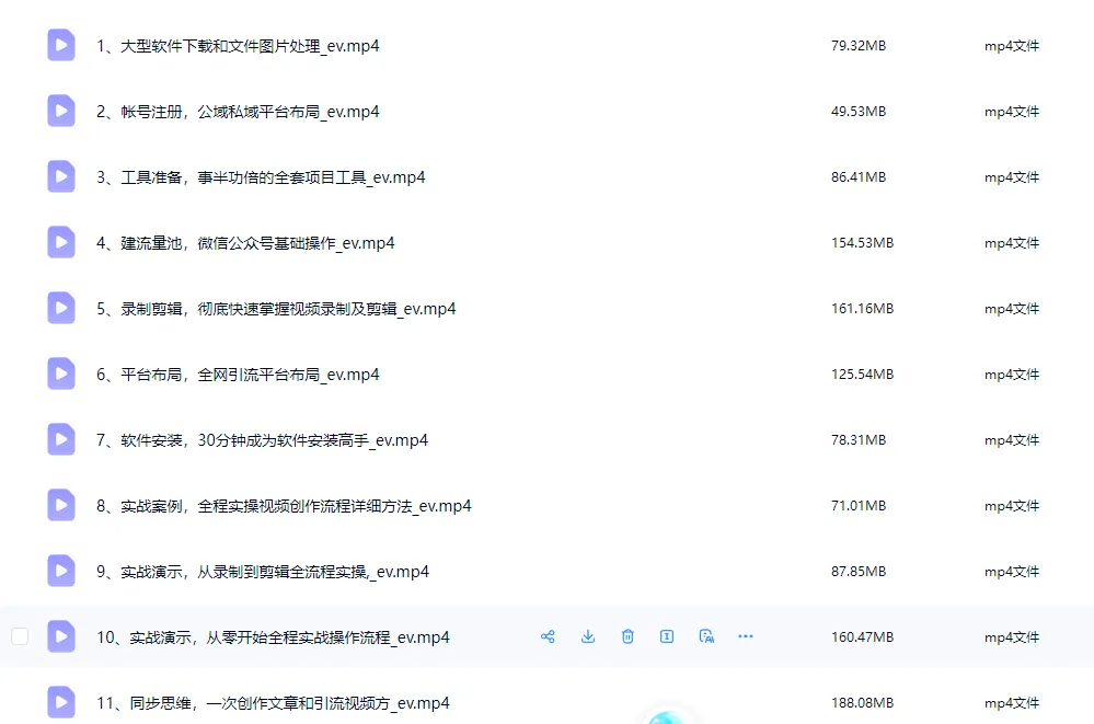 全网引流卖虚拟资源指导课